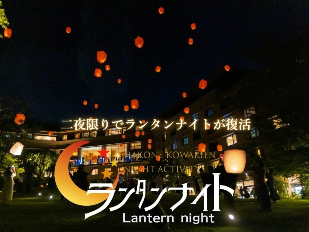 アクティビティ画像
